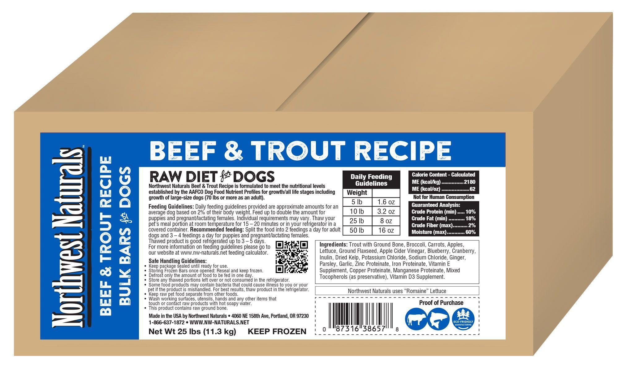 [Call to Order] Northwest Naturals Raw Diets for Dogs - Bars