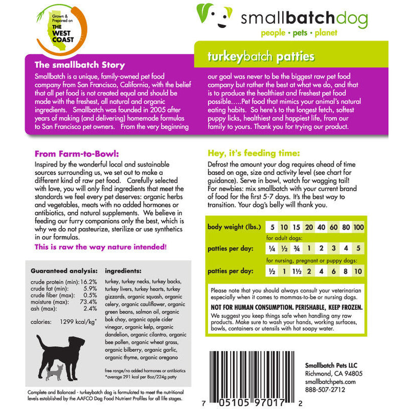 Smallbatch Frozen Raw Dog Food